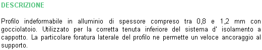 polistirene